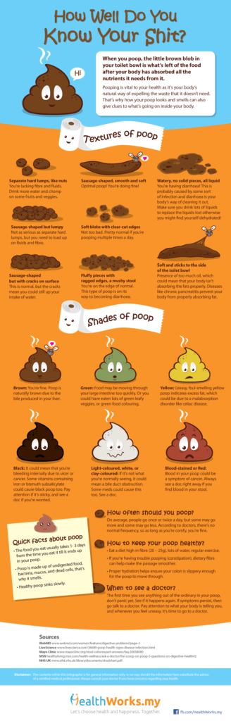 Shades of poop