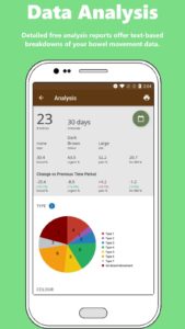 Poop Tracker - data analysis