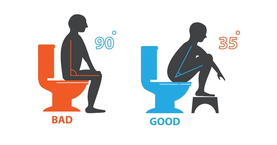 pooping posture