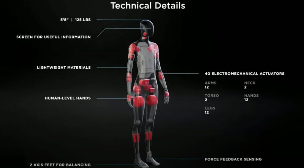 tesla bot technical details